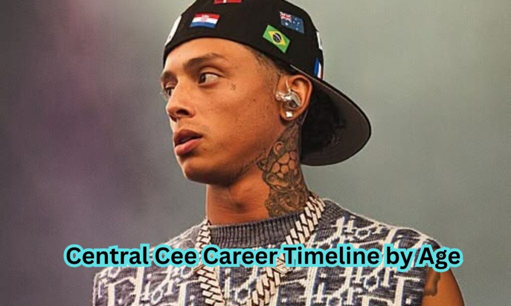 Central Cee Career Timeline by Age